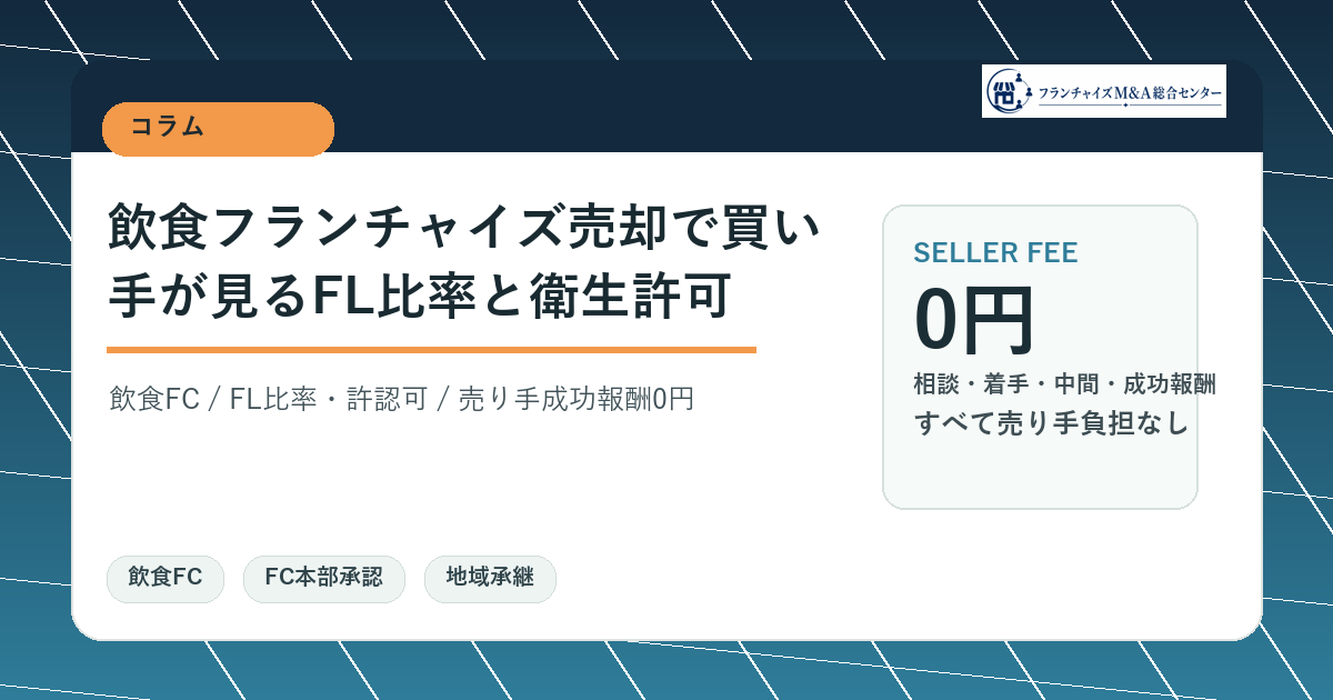 飲食フランチャイズ売却で買い手が見るFL比率と衛生許可